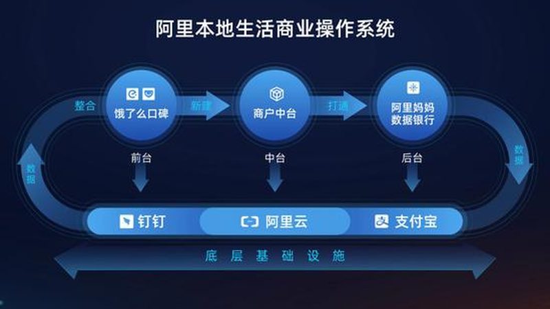 洗衣机维修师傅如何解决修漏水问题